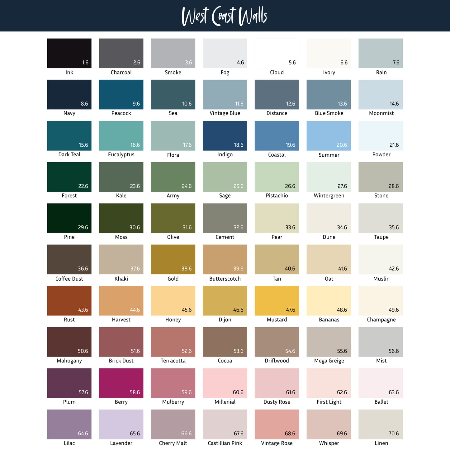 Dainty Hand-Drawn Floral Arch Decal