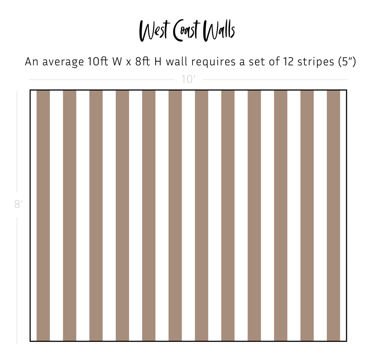 Solid Stripe Decals