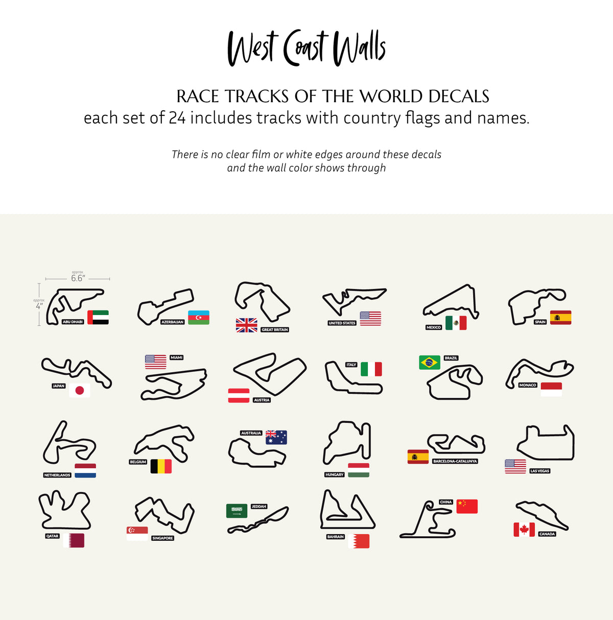 Racetracks of the World Decals