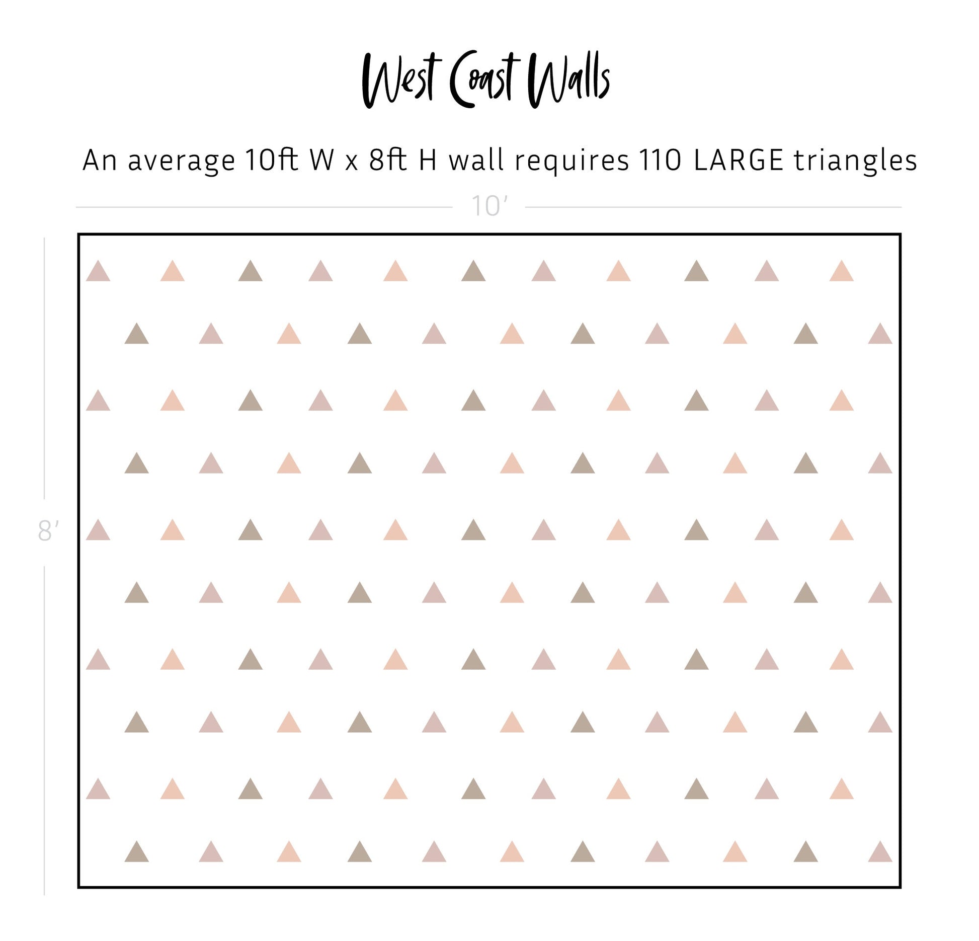 Triangle Decals