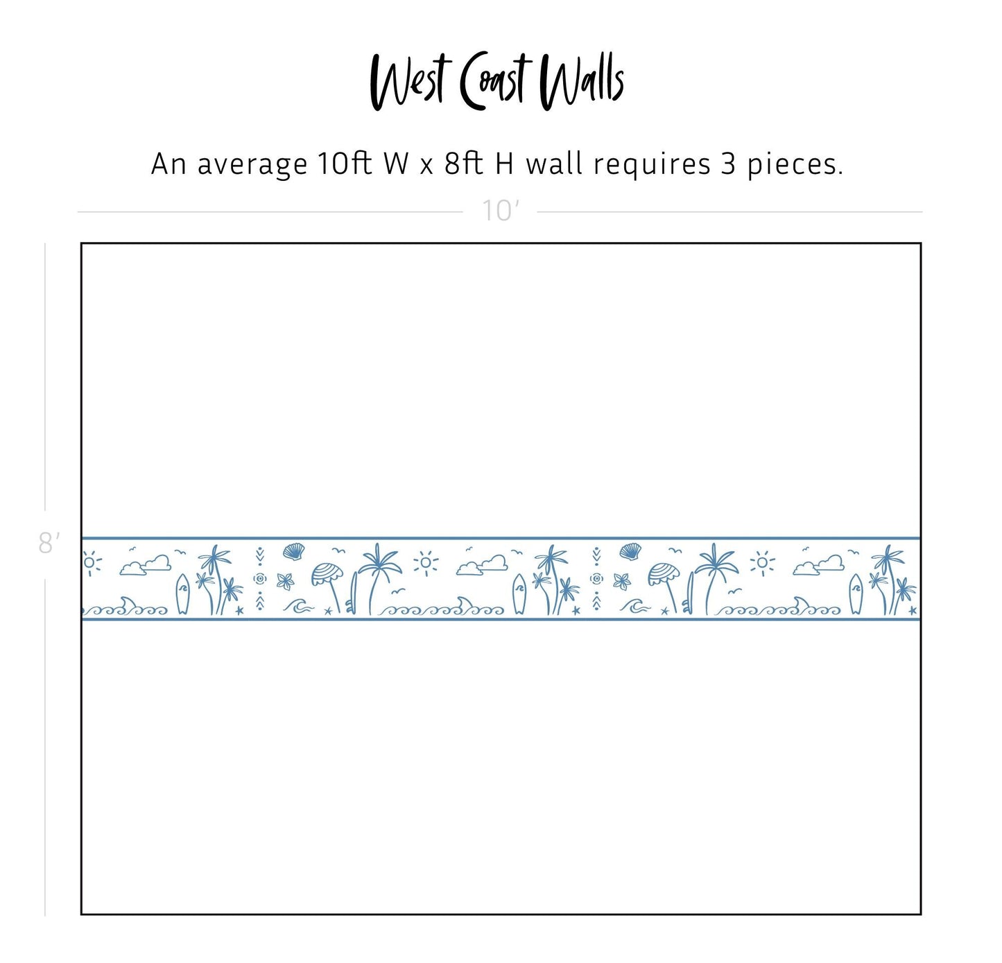Ocean and Surf Wallpaper Border / Surf Wall Decor / Ocean Theme / Surf Theme / Surf Art / Minimal Kids Room / Kids Decals