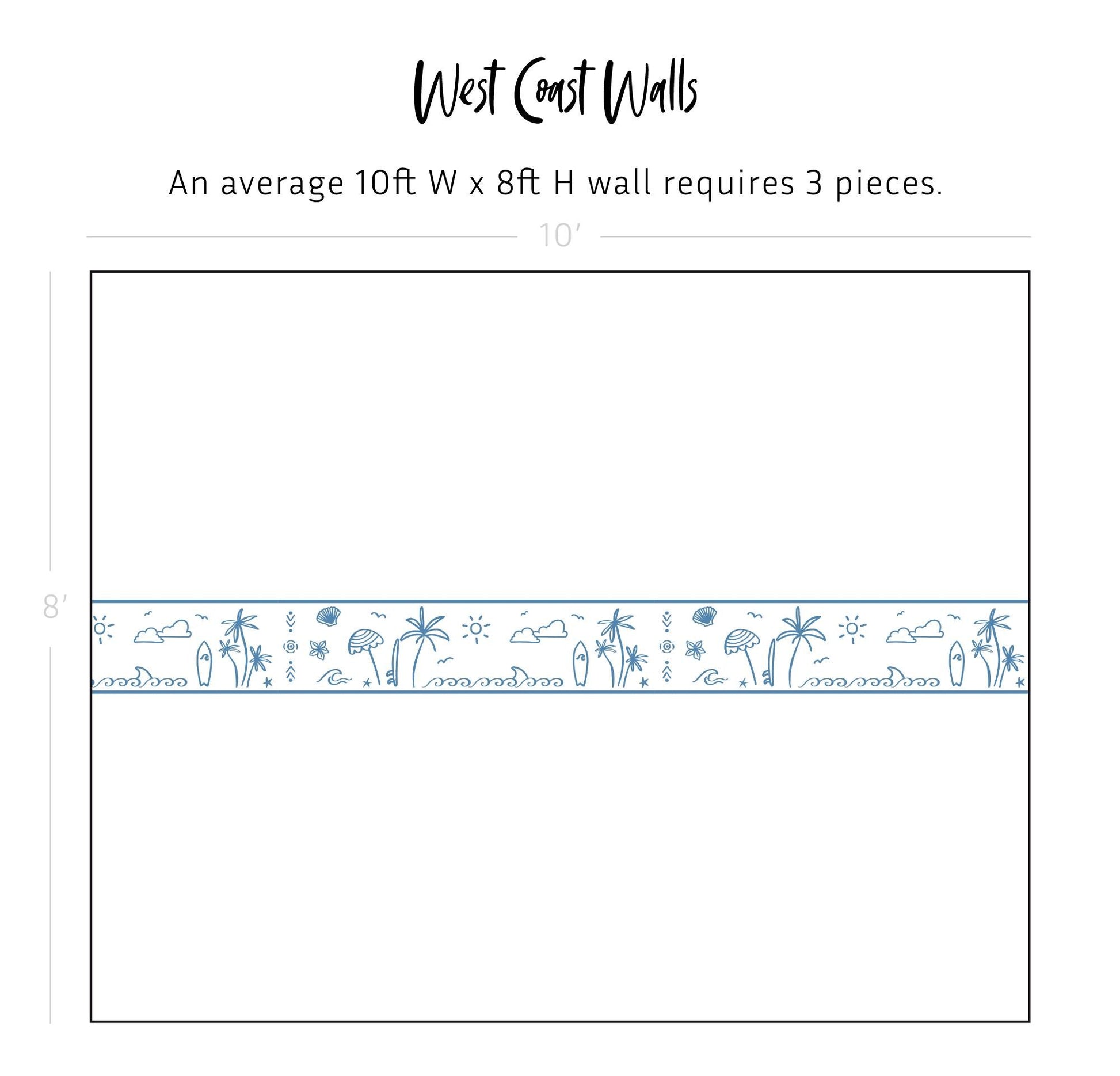 Ocean and Surf Wallpaper Border / Surf Wall Decor / Ocean Theme / Surf Theme / Surf Art / Minimal Kids Room / Kids Decals