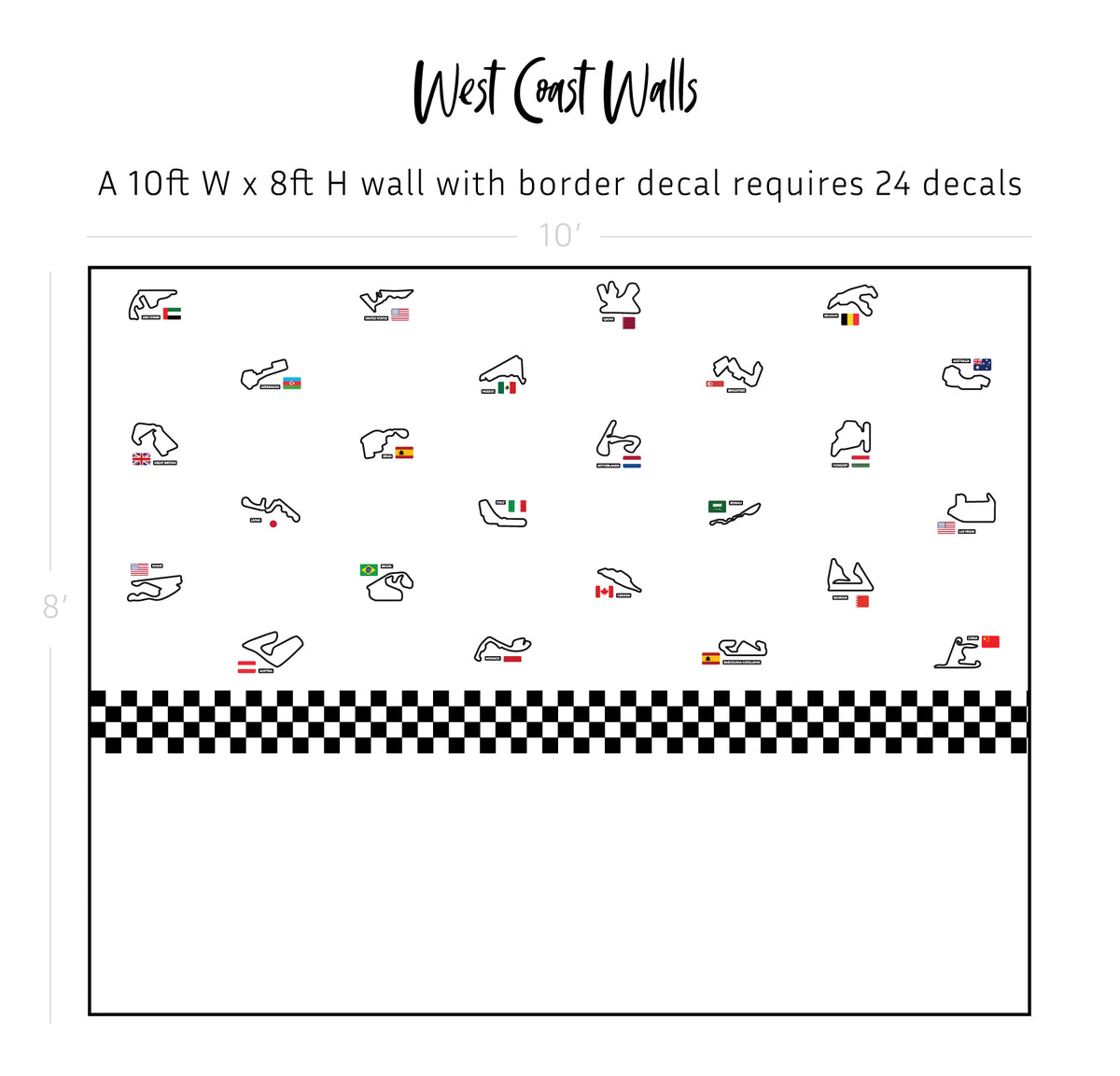 Racetracks of the World Decals